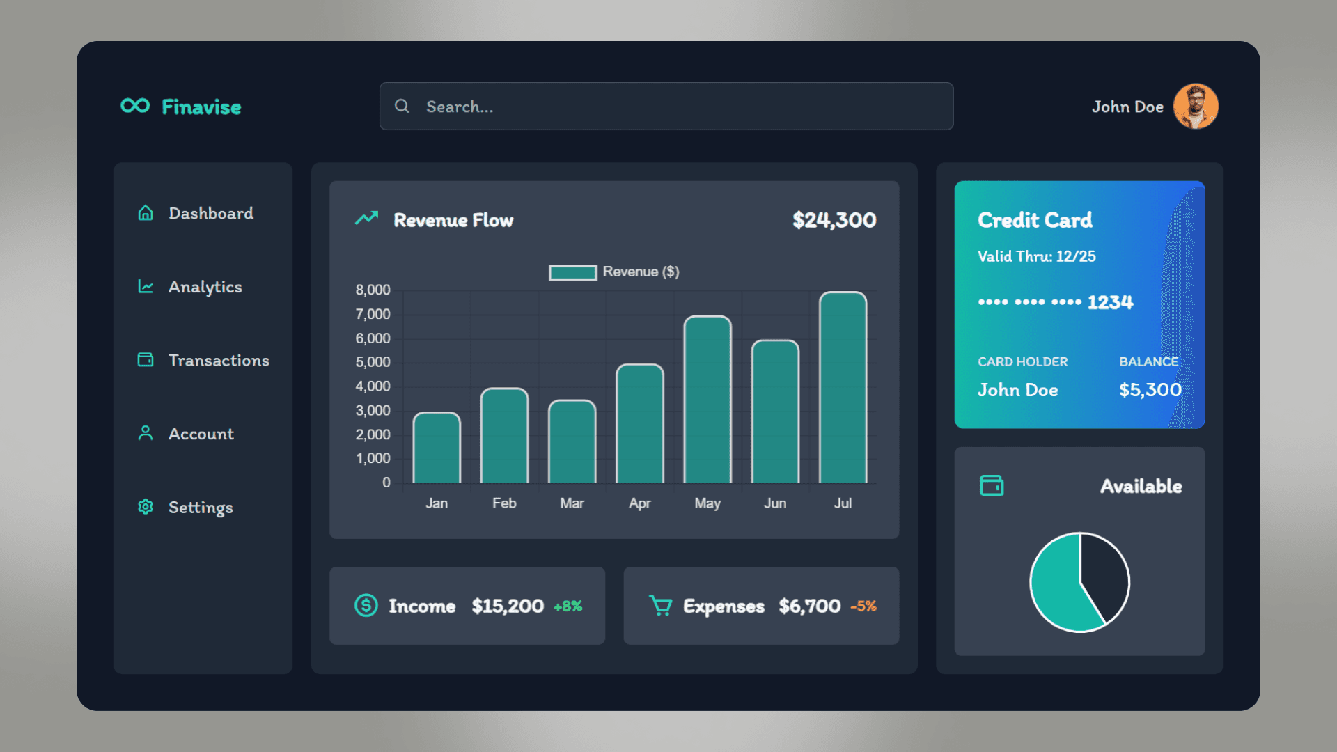 Build Dashboard with HTML Tailwind CSS and JavaScript