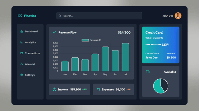 Build a Simple Admin Panel with HTML and CSS | Code Info