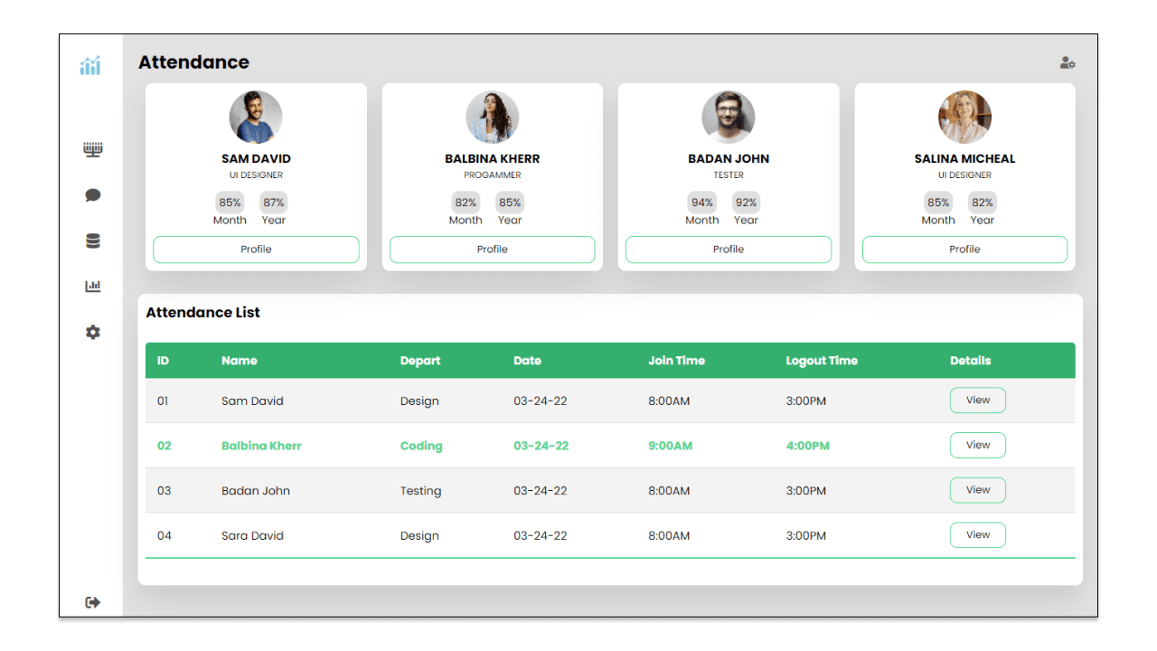 Attendance dashboard for tracking employees and students