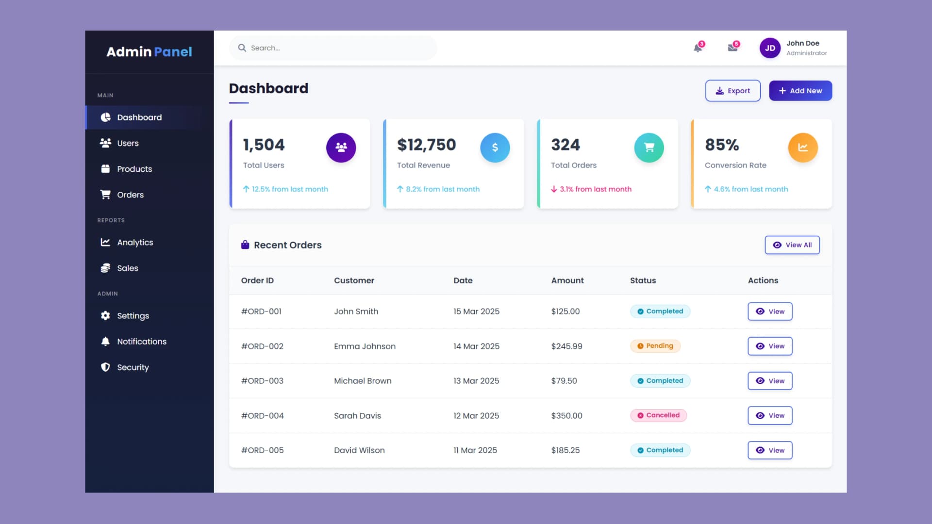Simple admin panel with sidebar navigation and statistics cards