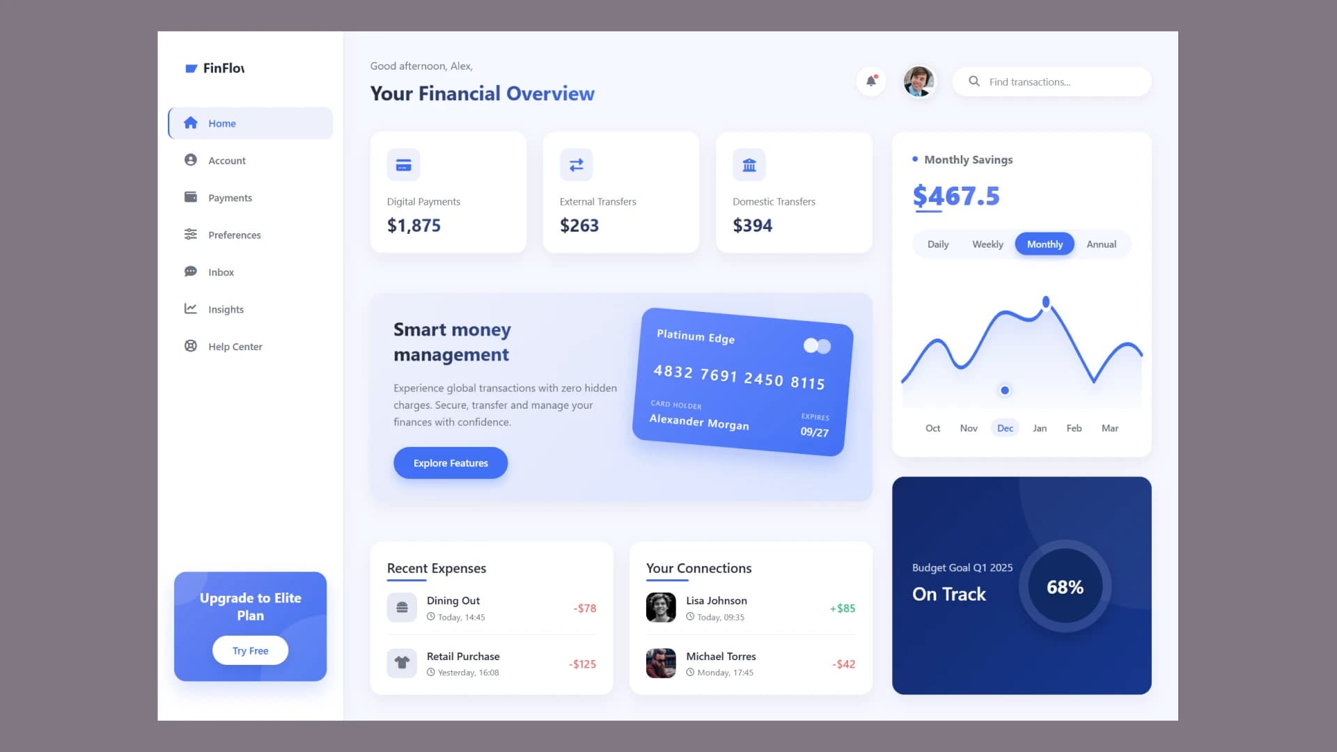 FinFlow style financial dashboard with transaction cards