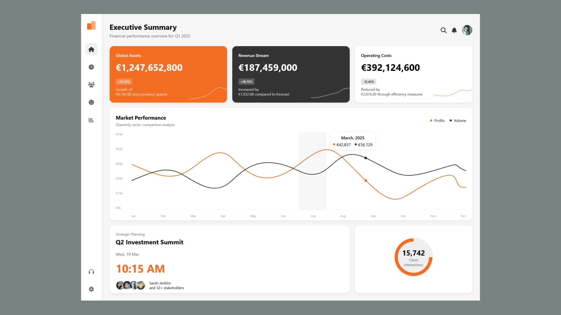 Corporate analytics dashboard tracking KPIs, revenue and expenses