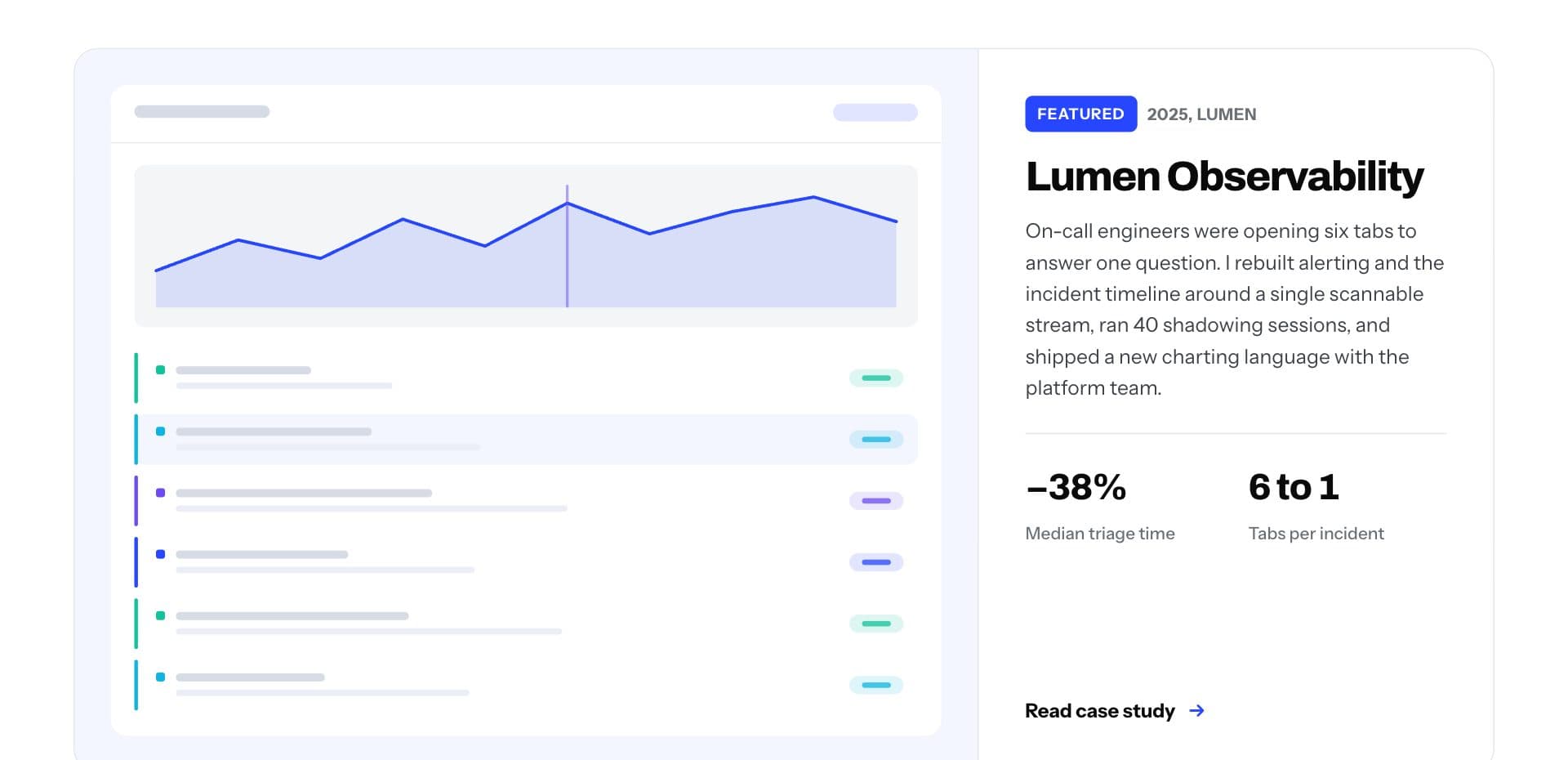 Featured case study panel with metrics and a project screenshot