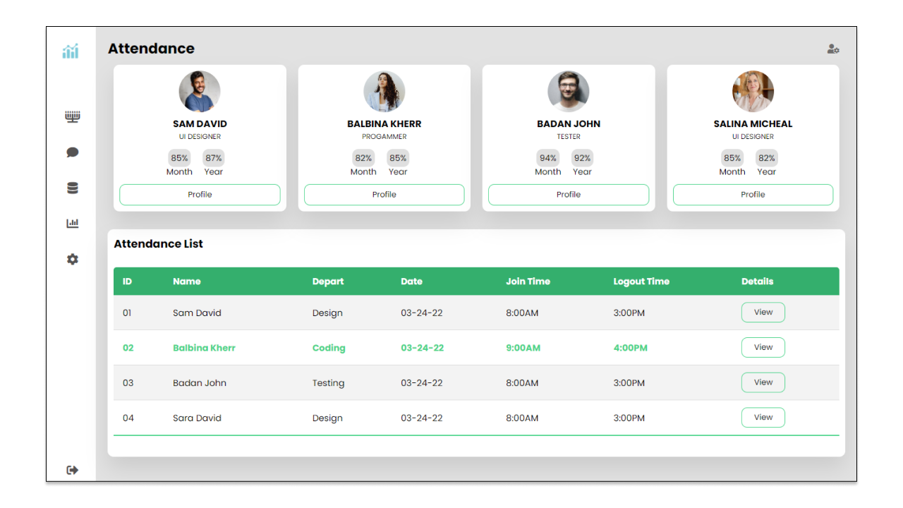 How to create Dashboard with HTML and CSS
