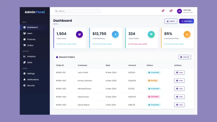 admin panel